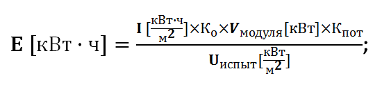 Розрахунок сонячних панелей