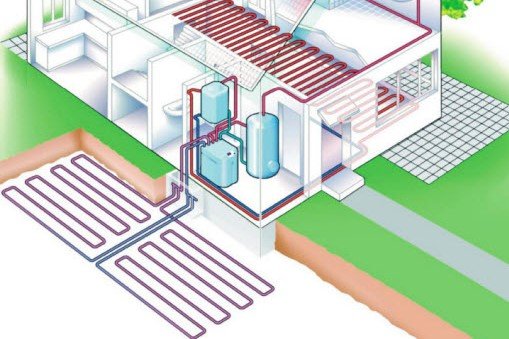 Грунтовый тепловой насос