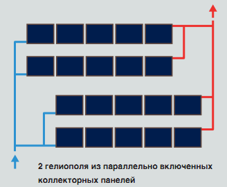 смешанное подключение солнечных коллекторов